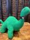 画像1: SINCLAIR OIL "DINO" 2017'S PLUSH DOLL (1)