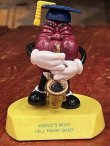 画像1: CALRIFORNIA RAISINS 1990'S "WORLD'S MOST HELL RAISIN'GRAD!"  PLAYER" TROPHY 